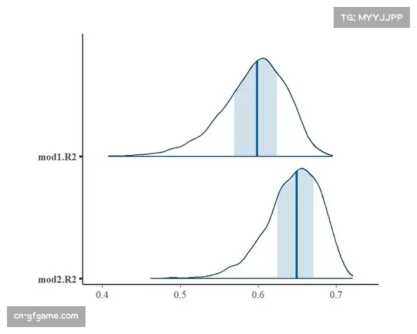 人工智能在足球赛事预测中的应用：以贝叶斯模型、埃罗公式为例。