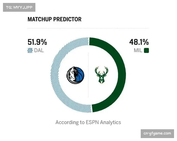 “ESPN预测独行侠胜率51.9%雄鹿48.1%，延期比赛重安排”